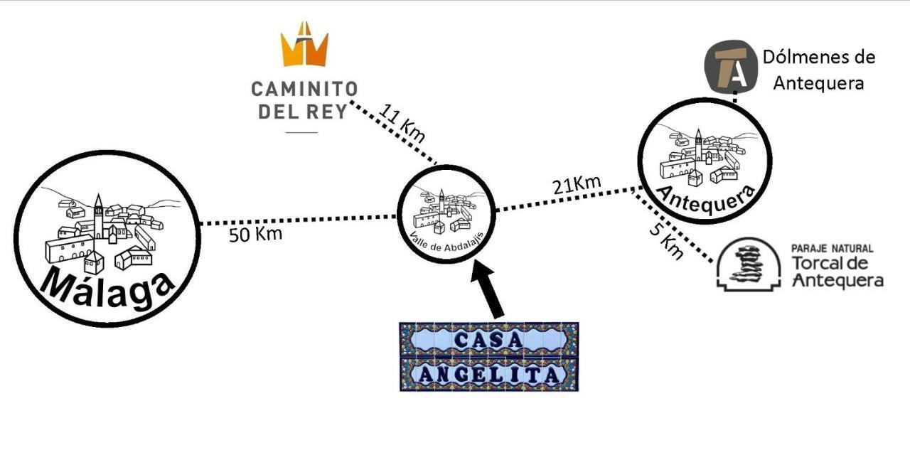 Casa Angelita Caminito Del Rey, Duplex Con Terraza En El Centro De Andalucia Pension Valle de Abdalagís Buitenkant foto